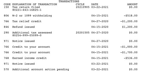 Filed on 27 Transcript shows 846 for 223. . Processing date irs transcript reddit